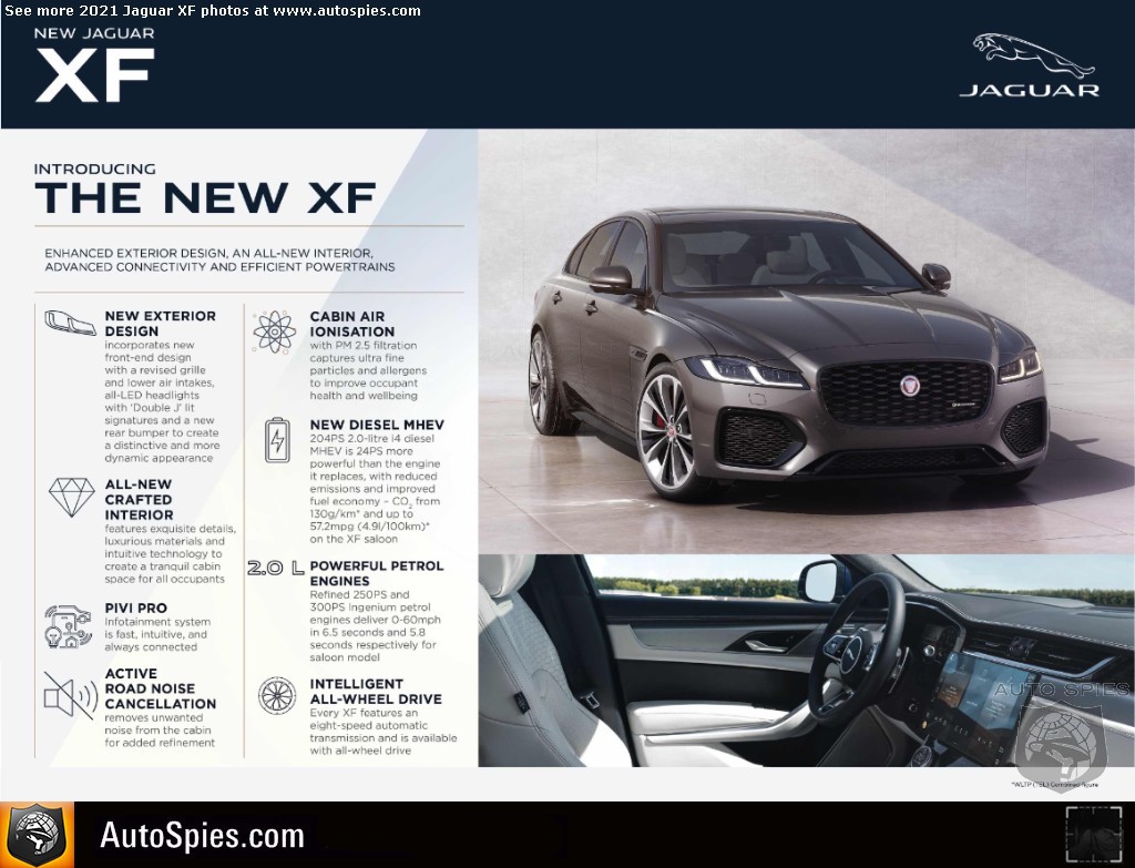 2021 JAGUAR XF REVEALED: THE BEAUTIFUL SEDAN, EVOLVED