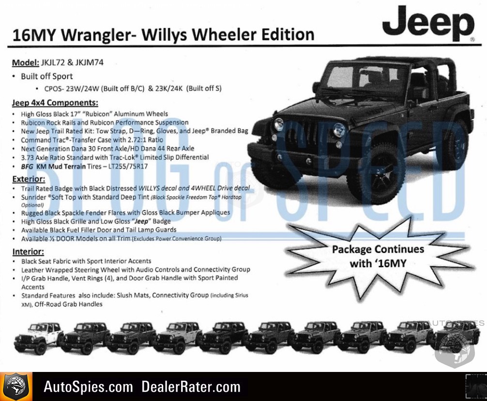 LEAK! 2016 Jeep Order Guide SPIED